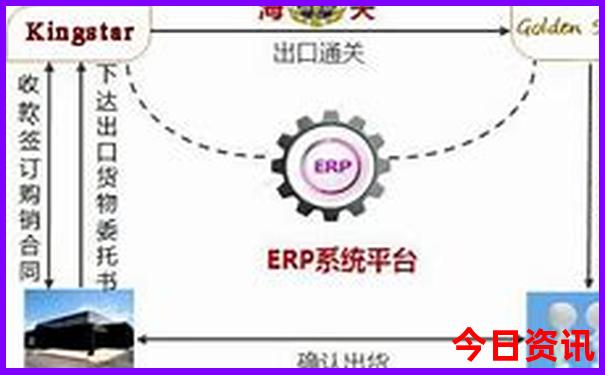 暑假带孩子去哪里旅游合适?